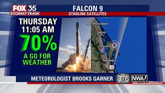 We Love Florida Forecast: April 19, 2022
