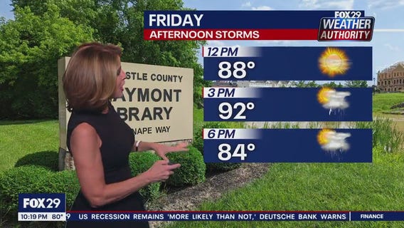 Weather Authority: 10 p.m. Thursday forecast
