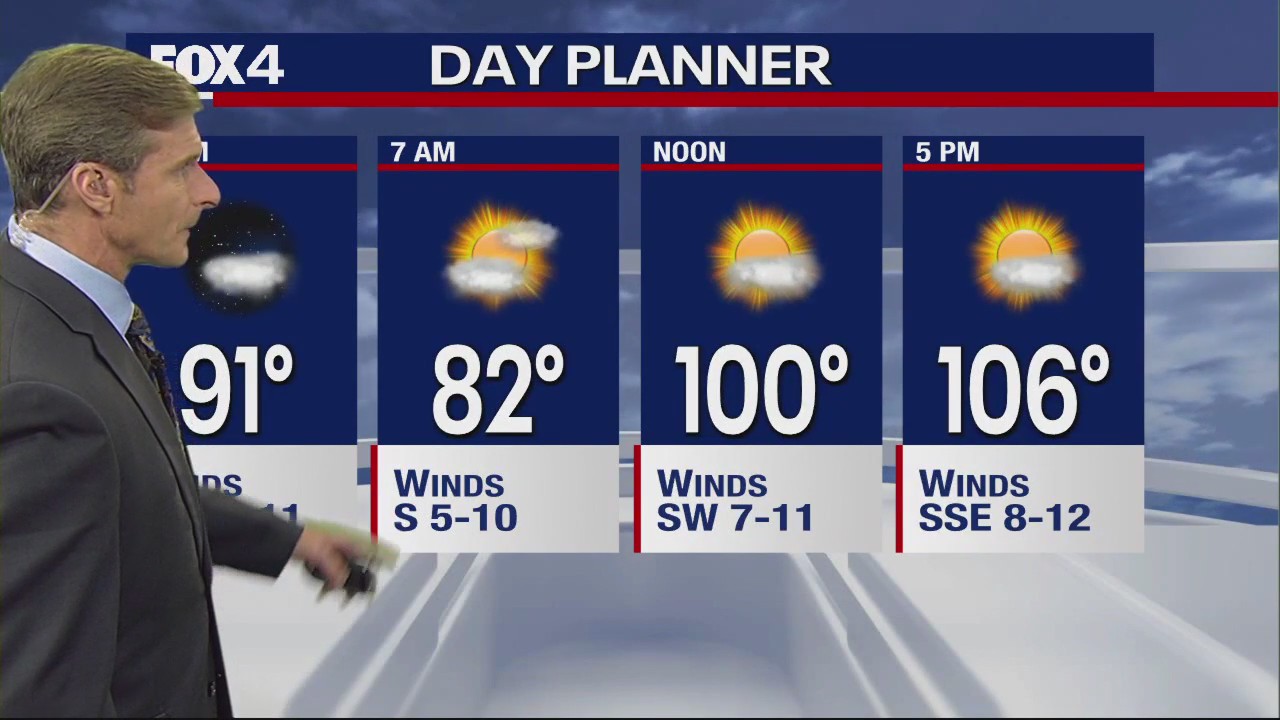 Dallas Weather: July 31 overnight forecast