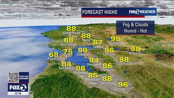 Hot weather to last till middle of week