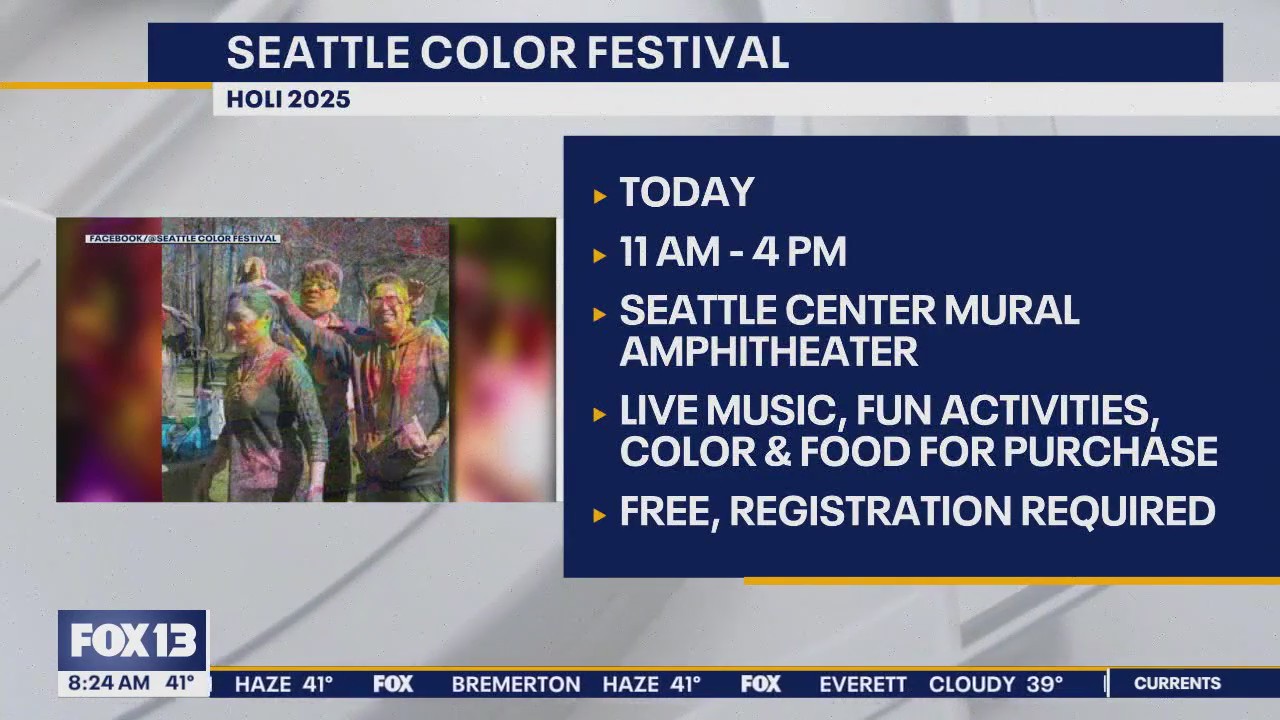 Things to do with the kids this weekend