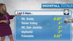 Weather Forecast for Monday, Jan. 27