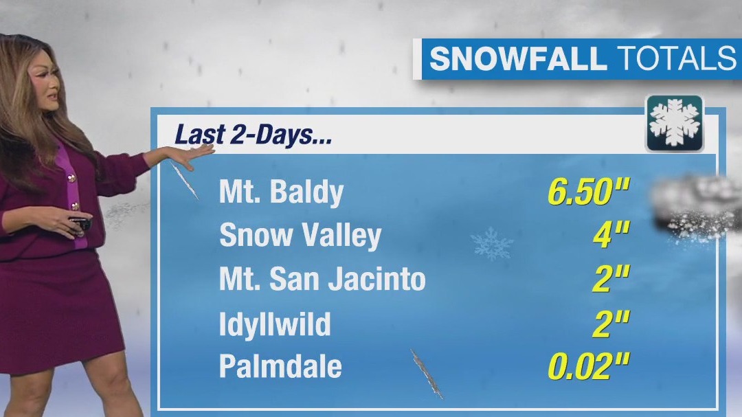 Weather Forecast for Monday, Jan. 27