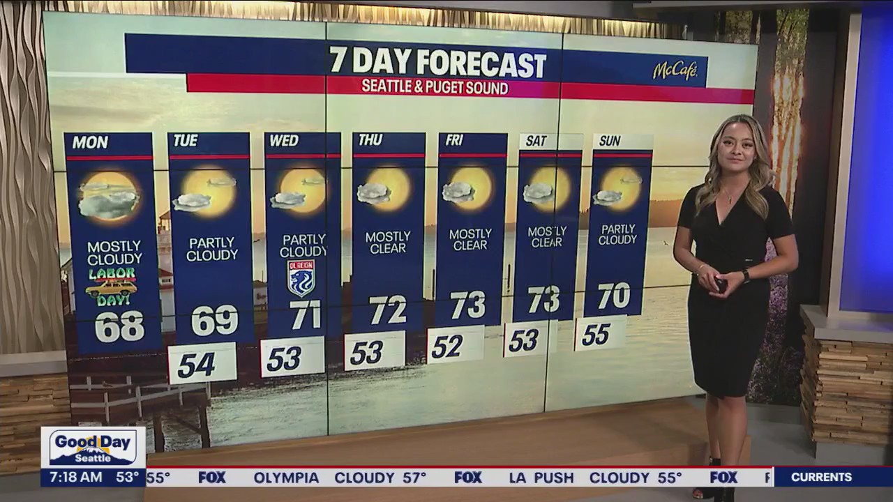 Seattle weather: Labor day forecast is mild, cloudy