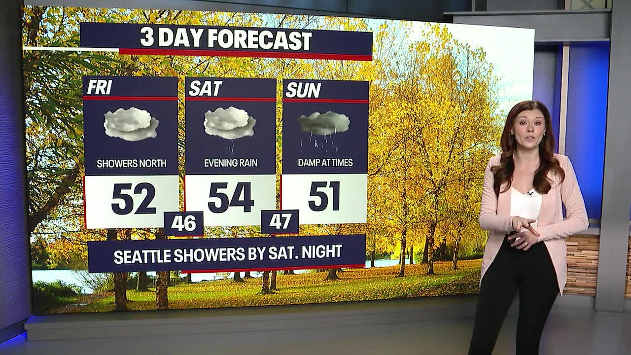 Seattle weather: Mostly cloudy on Friday