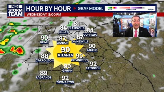 Tuesday Night Weather Update