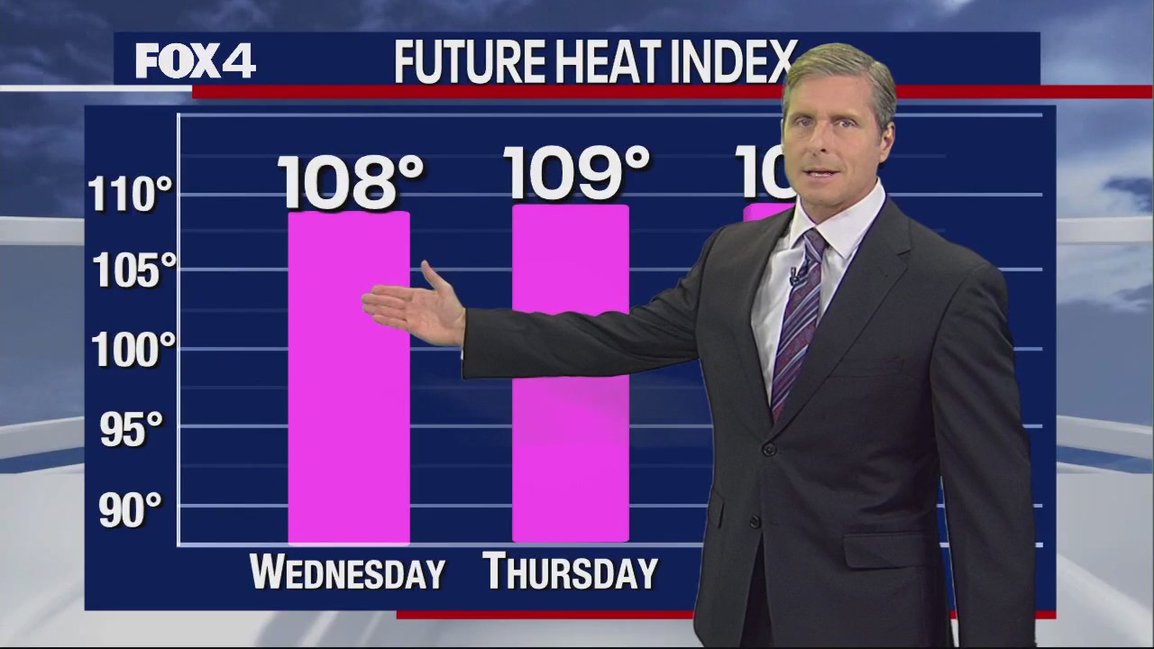Dallas weather: Sept. 5 afternoon forecast