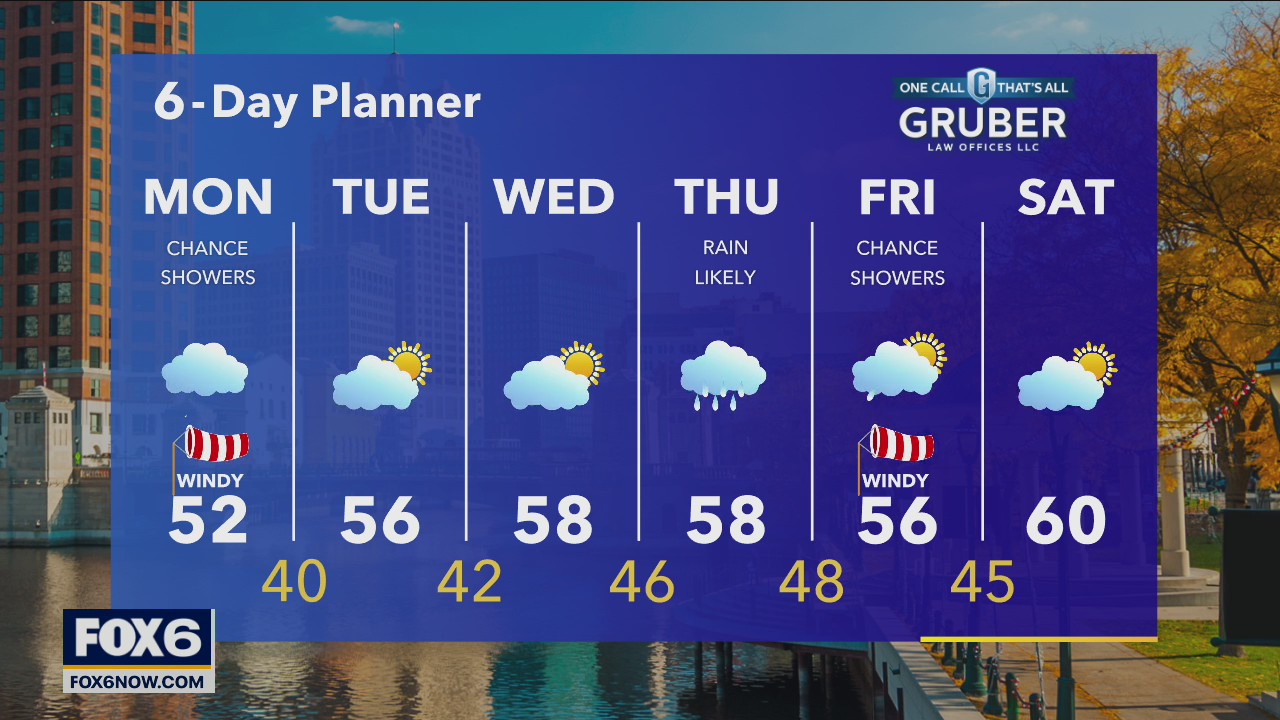 Weather Webcast with Stephanie Barichello