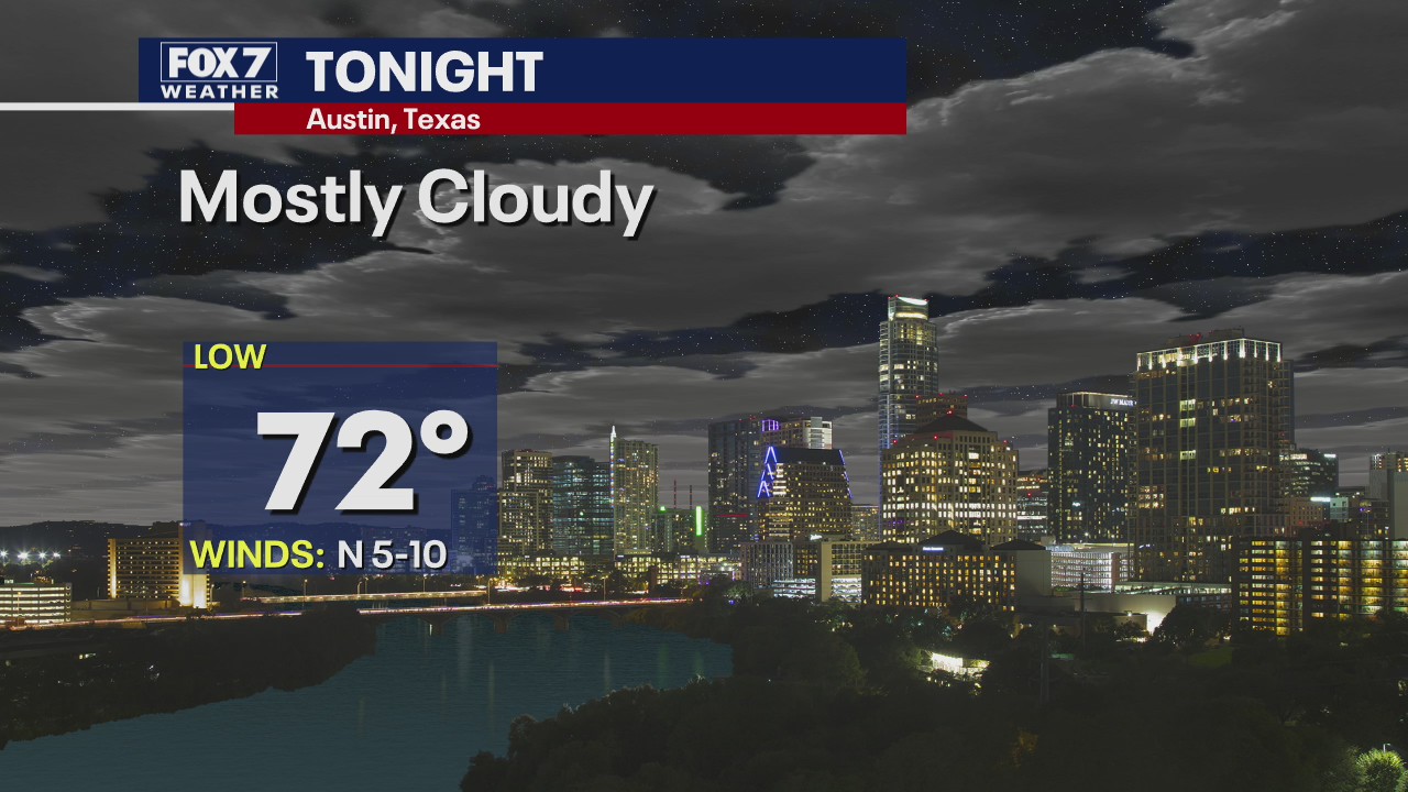 Evening weather forecast for September 14, 2020