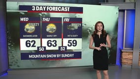 Seattle weather: Foggy start to Wednesday