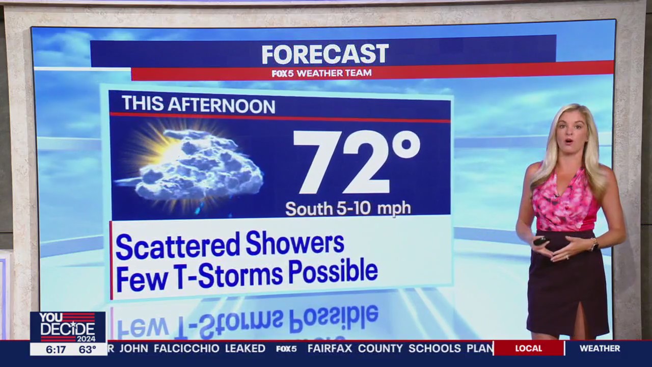 FOX 5 Weather forecast for Tuesday, May 14 | FOX 5 DC