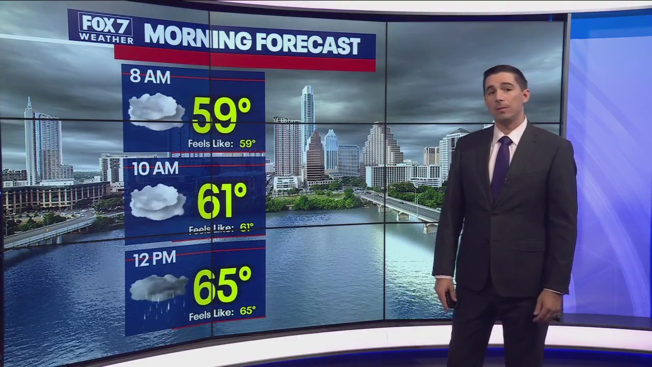 Starting off humid, but getting chillier this week