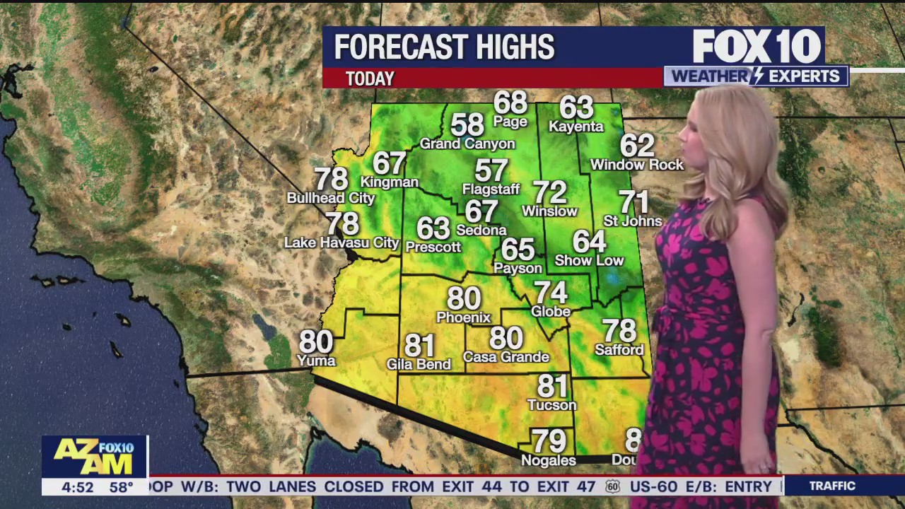Morning Weather Forecast - 2/5/25