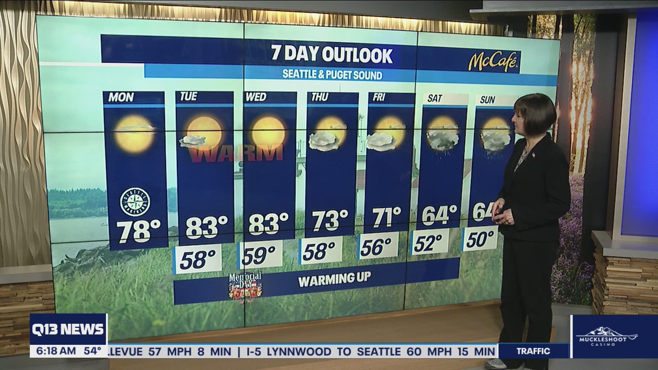 Highs soar into 80s this week in Western Washington