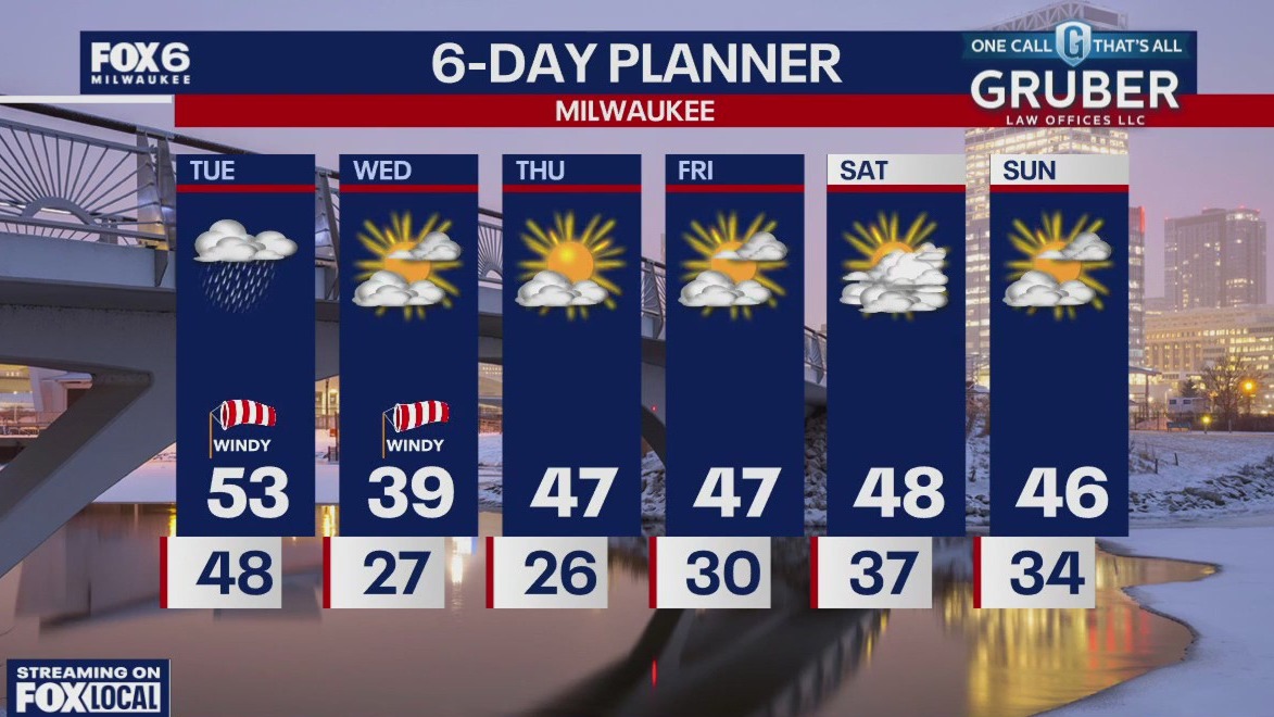 Weather webcast with Lisa Michaels