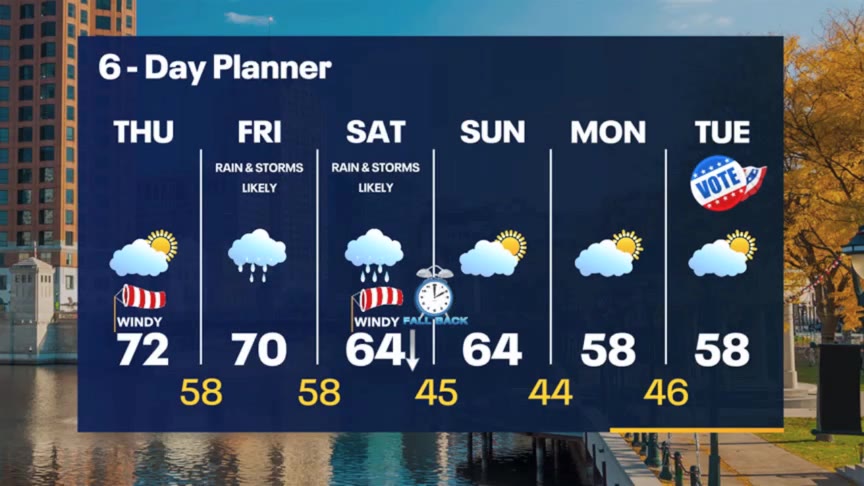 Weather Webcast with Meteorologist Stephanie Barichello