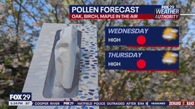 Weather Authority: Monday 5 pm forecast