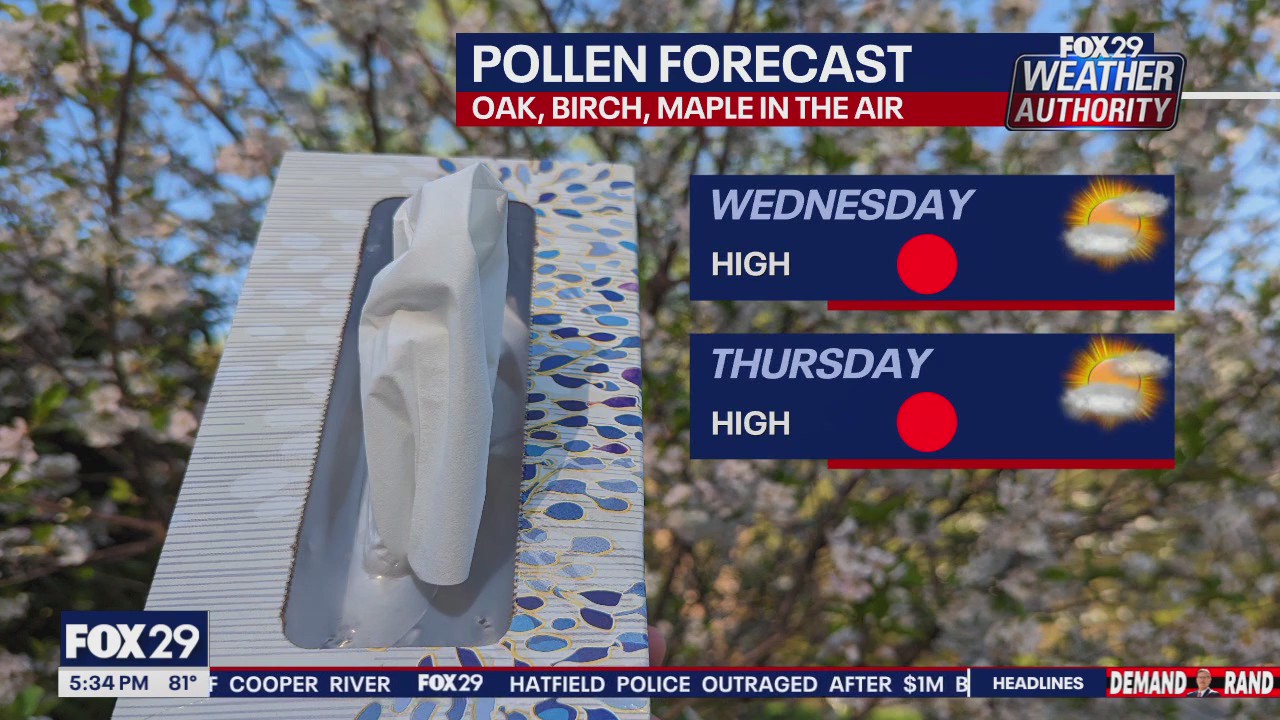 Weather Authority: Monday 5 pm forecast