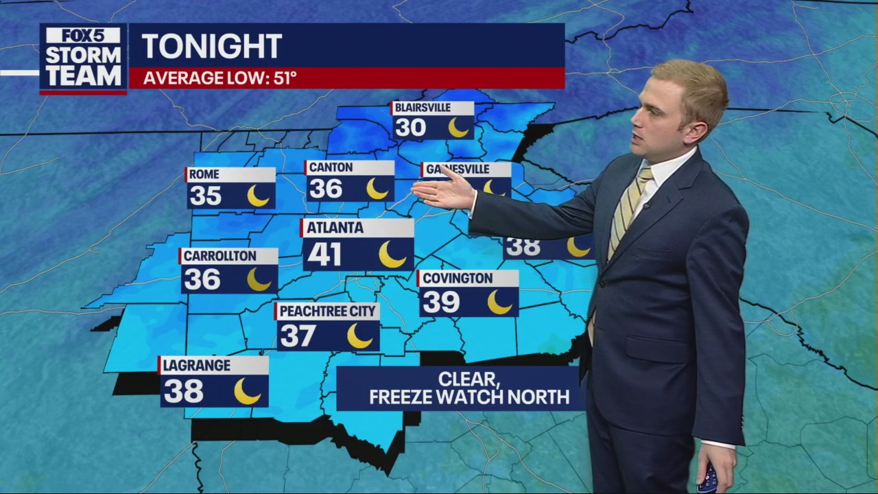 Saturday Afternoon Weather Forecast