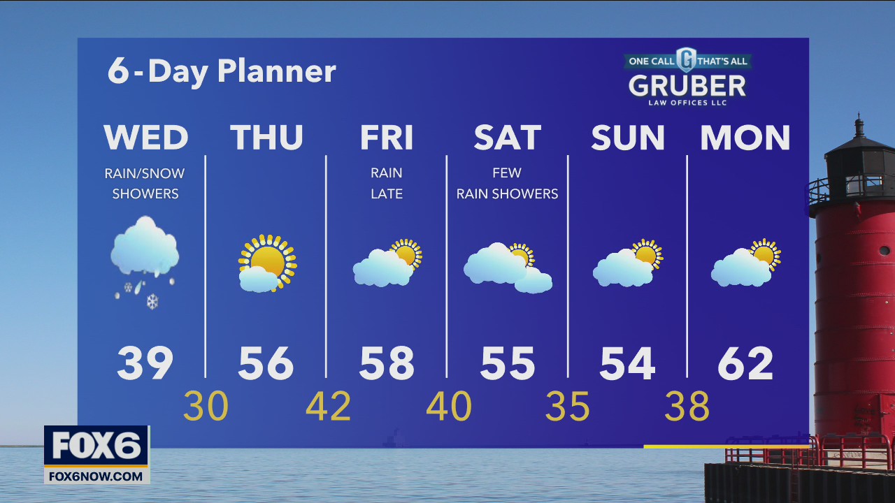 Weather webcast with Eric Manges