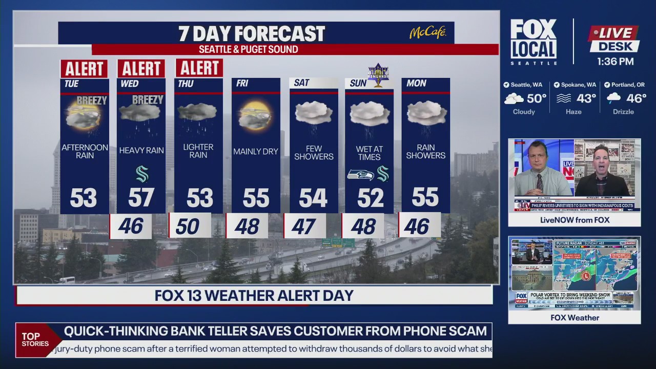 WA climatologist weighs in on heavy rains and wind across Puget Sound