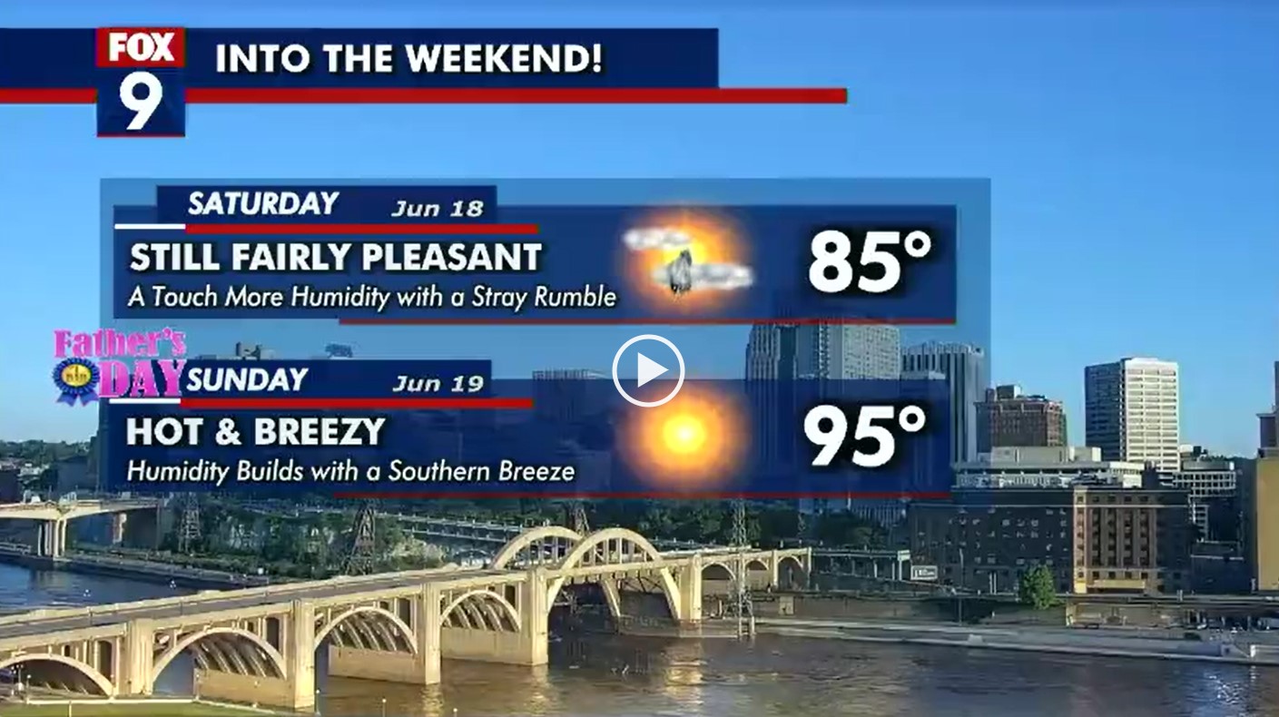 Minnesota weather: Glorious Friday, hot this weekend