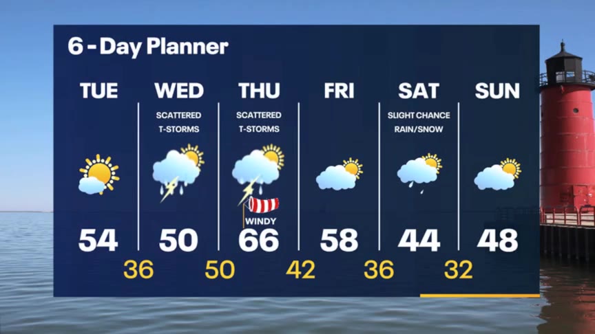 Weather Webcast with Meteorologist Stephanie Barichello