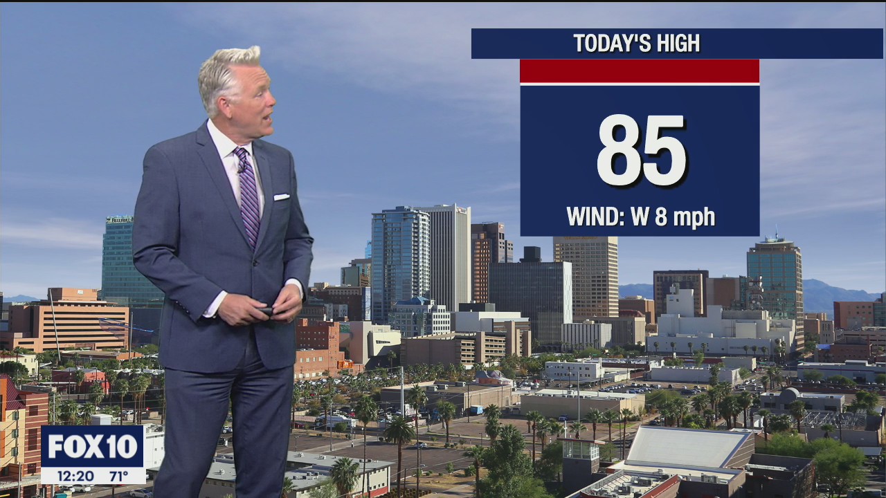 Noon Weather Forecast - 4/28/21