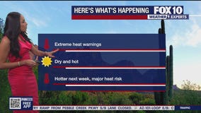 Morning Weather Forecast - 8/9/25