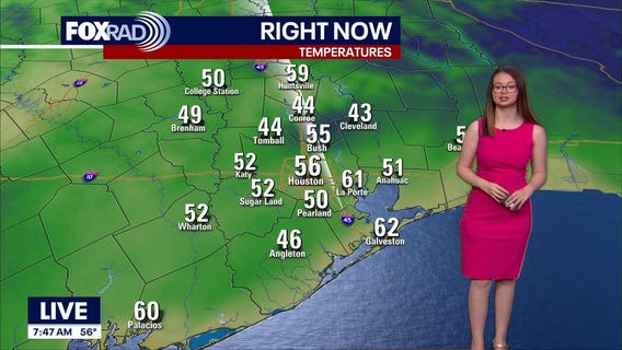 Houston weather: Dec. 20 morning forecast