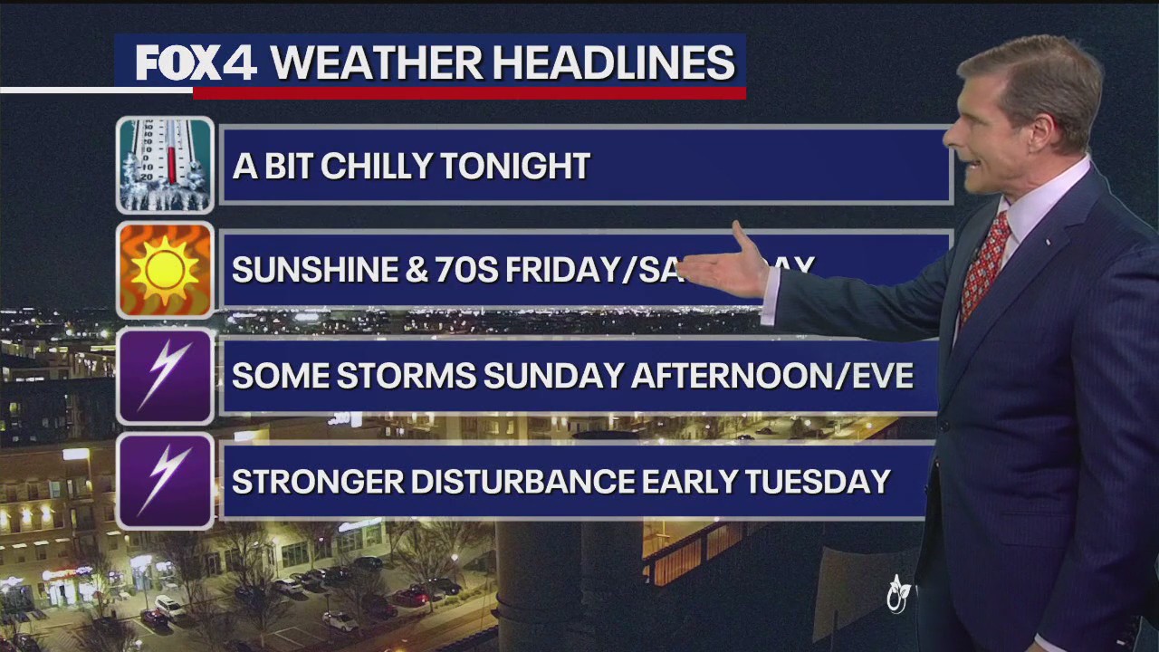 Dallas Weather: Feb. 27 overnight forecast