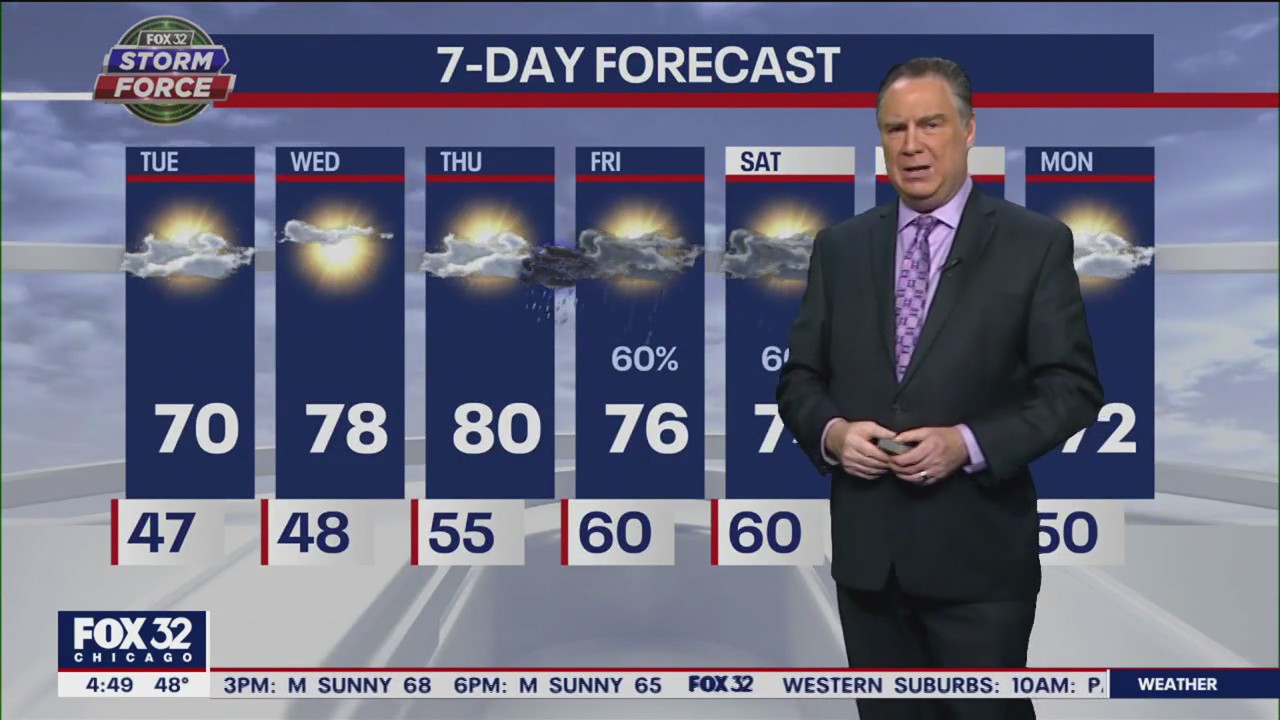 Chicago weather: Tuesday morning forecast
