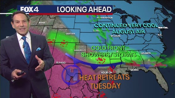 Dallas weather: Your Sunday morning forecast