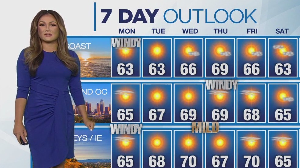 Weather Forecast for Monday, Jan. 23