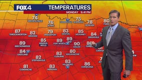 Dallas weather: August 25 overnight forecast
