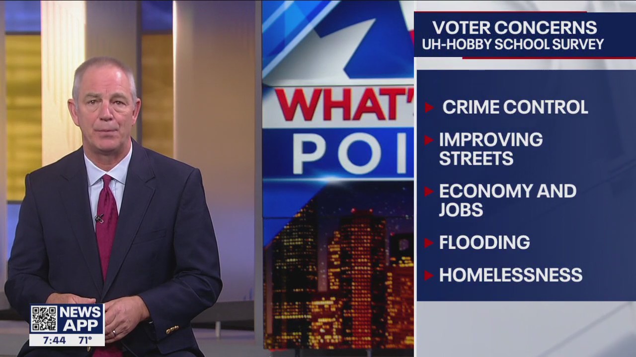 What matters to Houstonians in the mayor's race?