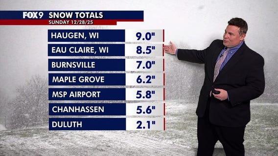 Minnesota snow totals: How much snow we got