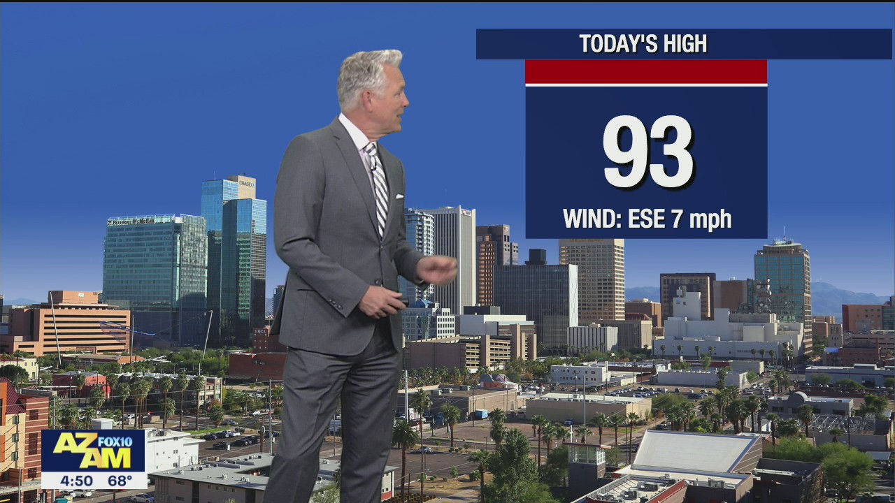 Morning Weather Forecast - 4/8/21