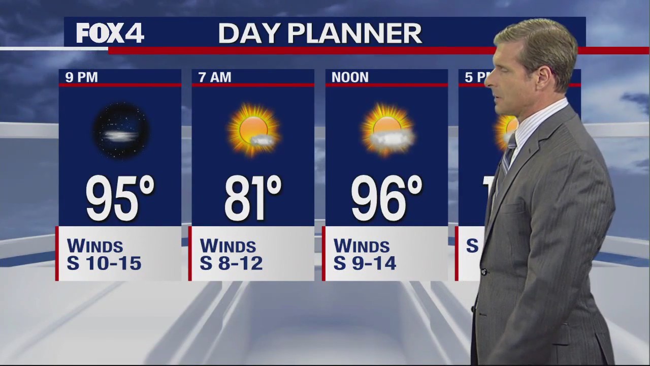 Dallas Weather: July 26 evening forecast