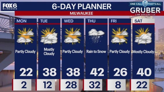 Weather webcast with Lisa Michaels