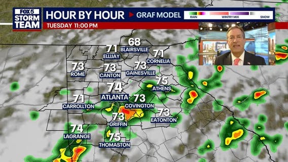 Tuesday Night Weather Update