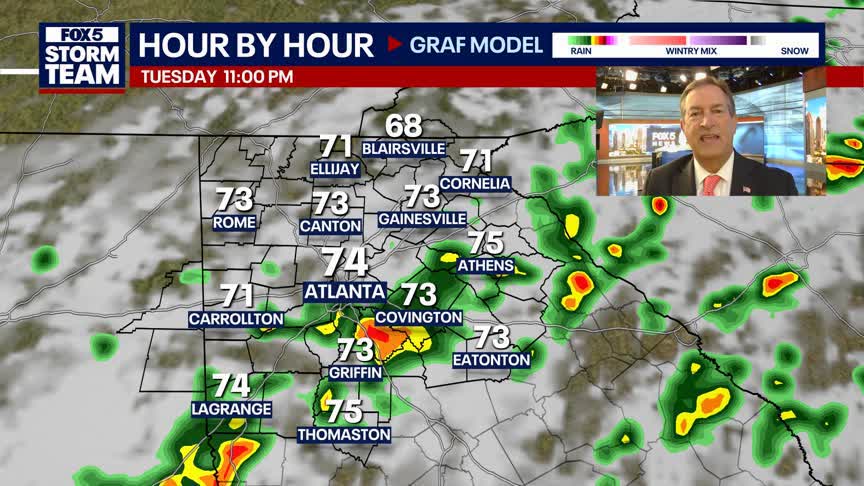 Tuesday Night Weather Update