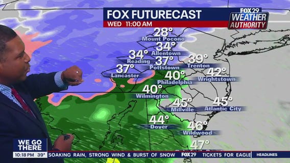 Weather Authority: Tuesday, 10 p.m. update