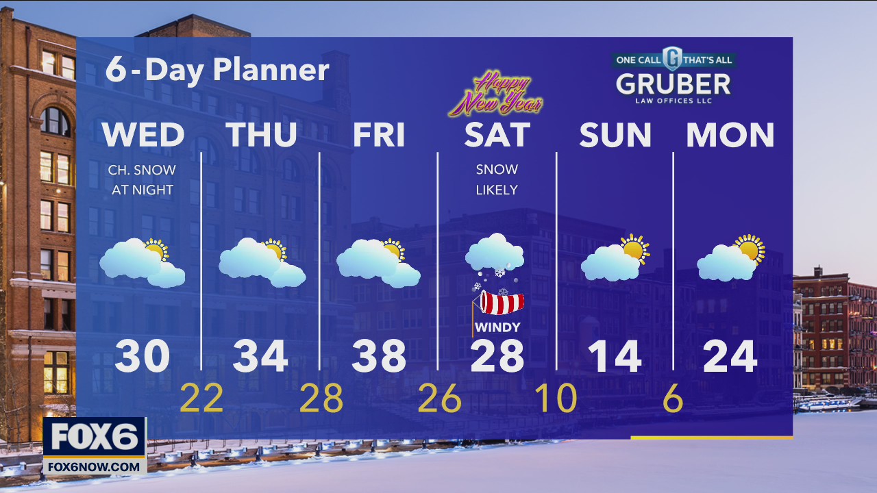 Weather webcast with Stephanie Barichello