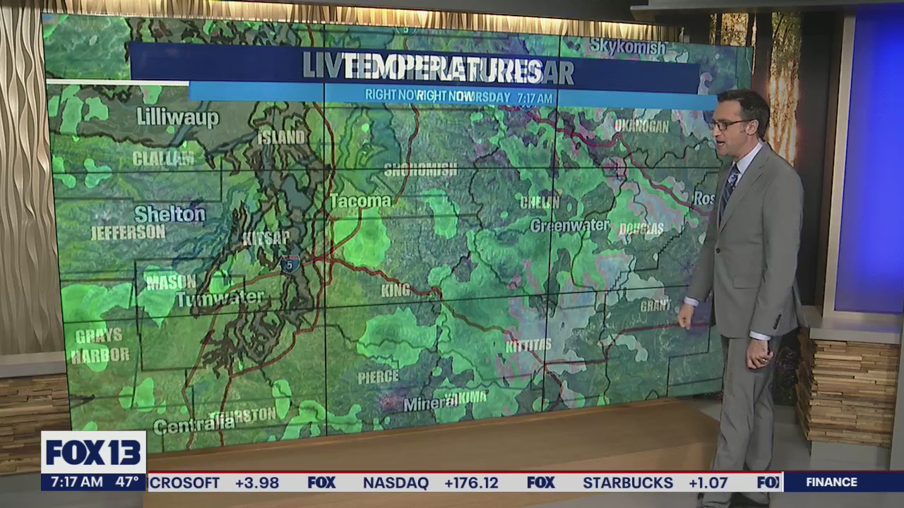 Mostly cloudy skies, drier conditions