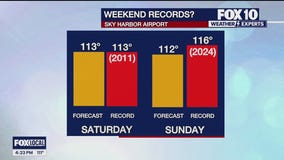 Evening Weather Forecast - 7/31/25