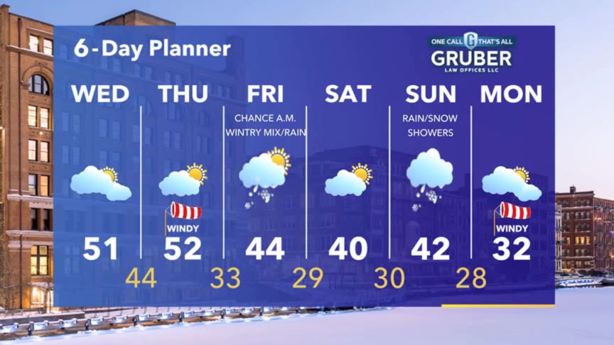 Weather Webcast with Stephanie Barichello