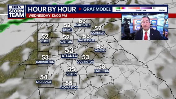 Tuesday Night Weather Update