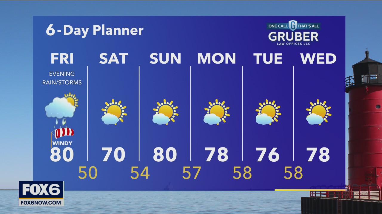 Weather webcast with Rob Haswell