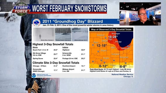 Tim's Weather Takeaways: Chicago's worst February snowstorms